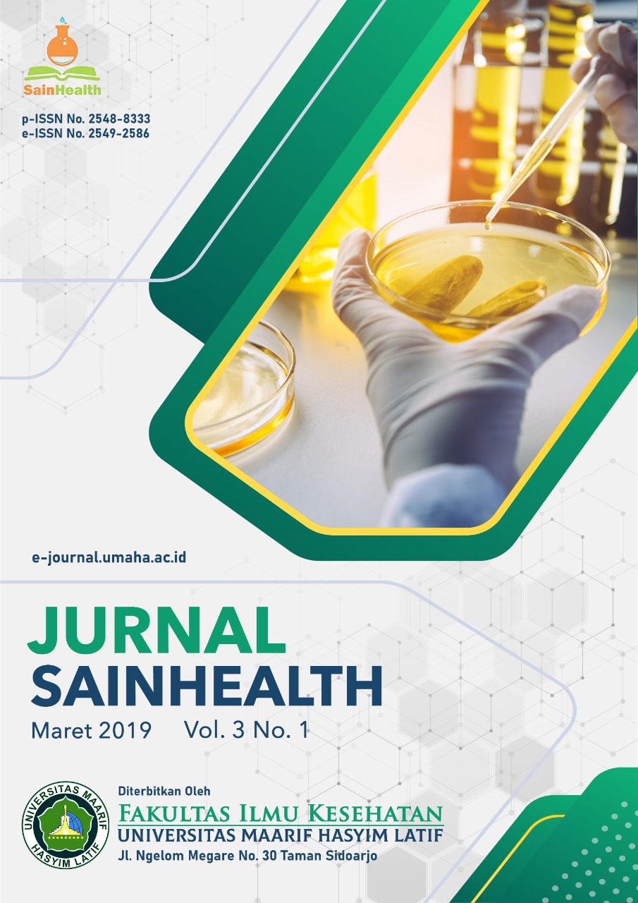 Cover Depan Jurnal SainHealth Vol. 3 No. 1_Maret 2019